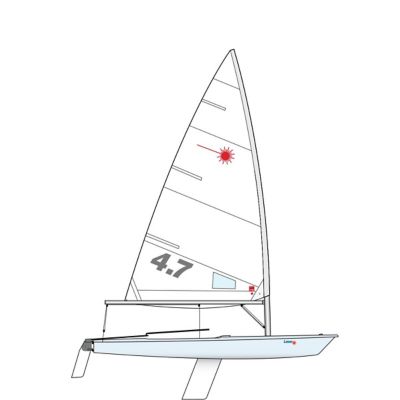 Pin By Shoreline Sailboats On Sunfish Sailboats Laser Sailboat Used Sailboats Sailing